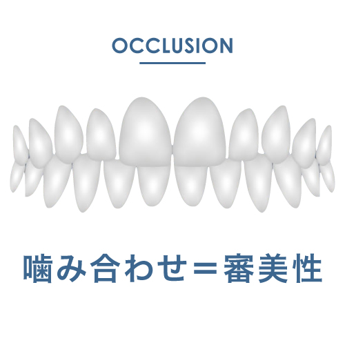 横浜の噛み合わせ改善治療